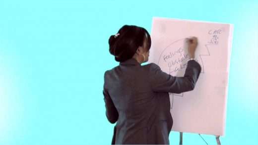 “How to Find Your True Life Purpose (Part 1)” by Vicky Lee