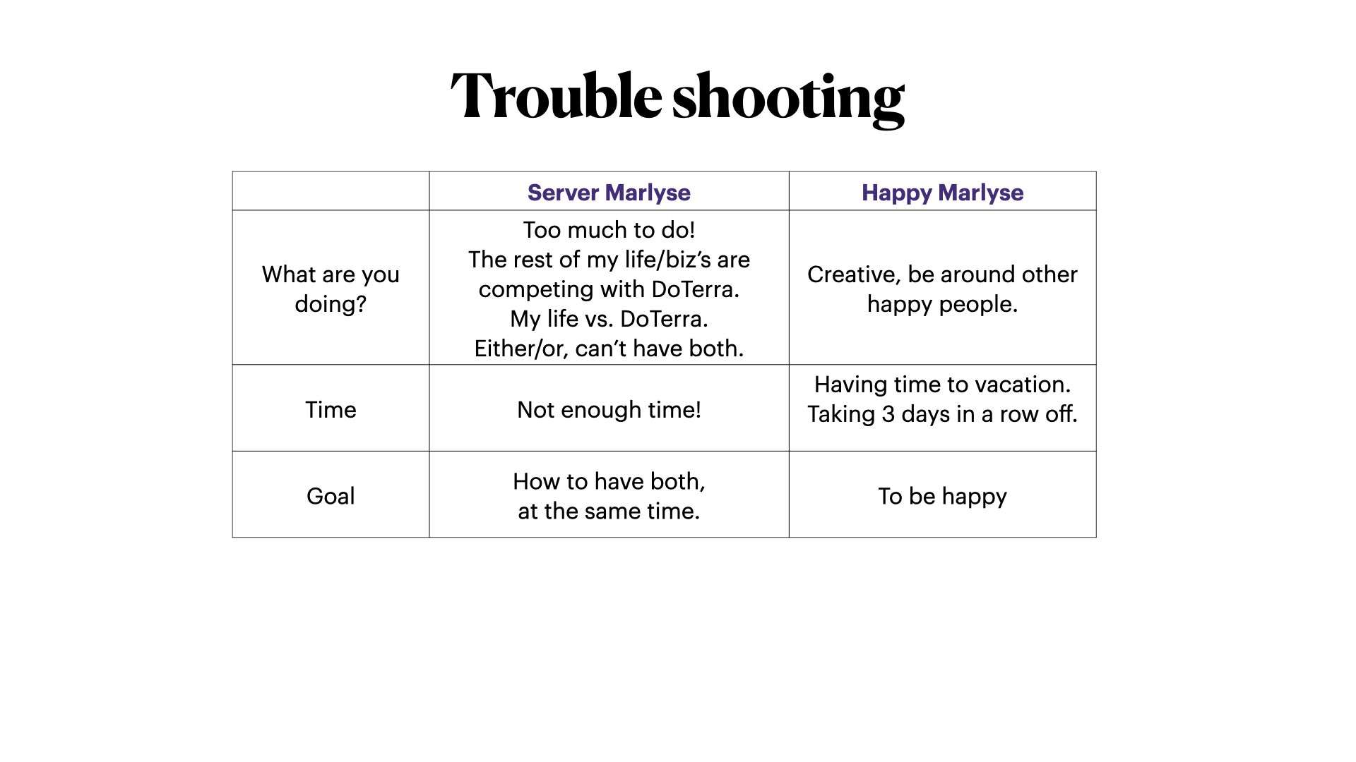 Free tutoring for adhd image